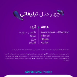 مدل‌های تبلیغاتی آیدا Aida